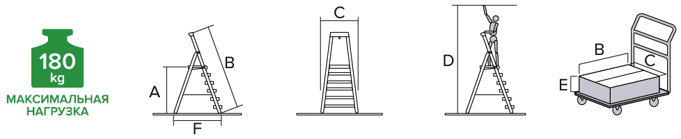 Схема: Стремянка алюминиевая с&nbsp;органайзером NV2115