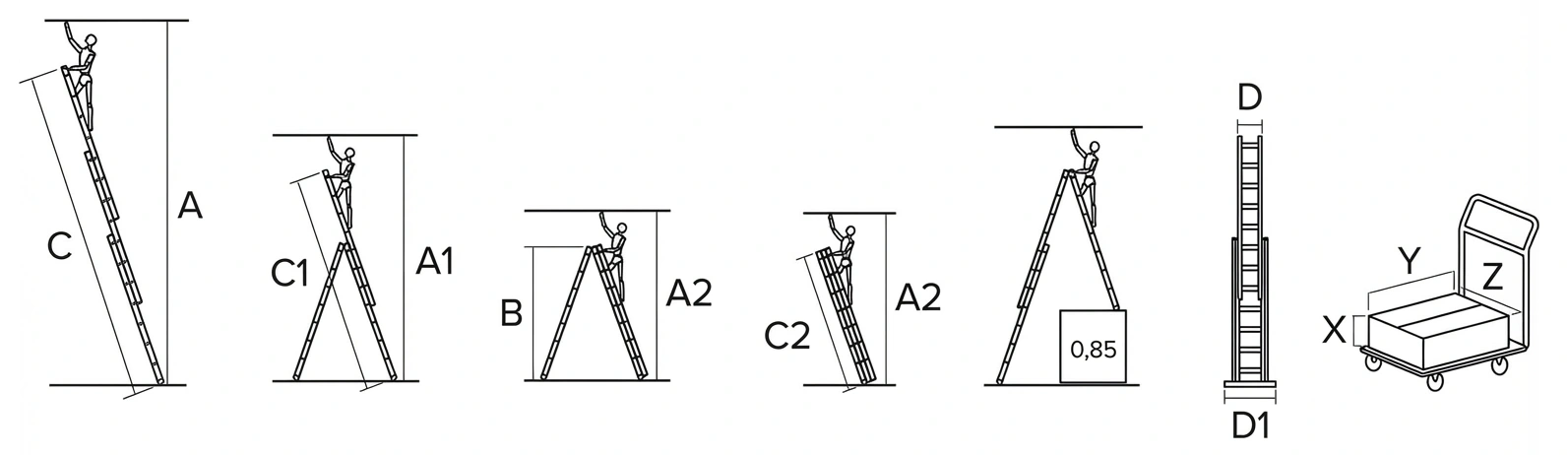 Схема: профессиональная алюминиевая лестница nv2230