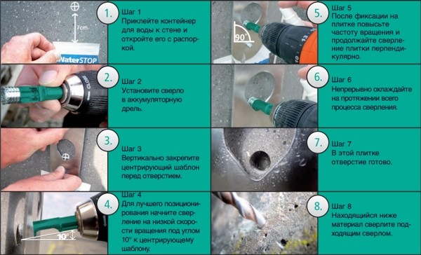 Шаблон 60x160 центририрующий Heller 26229