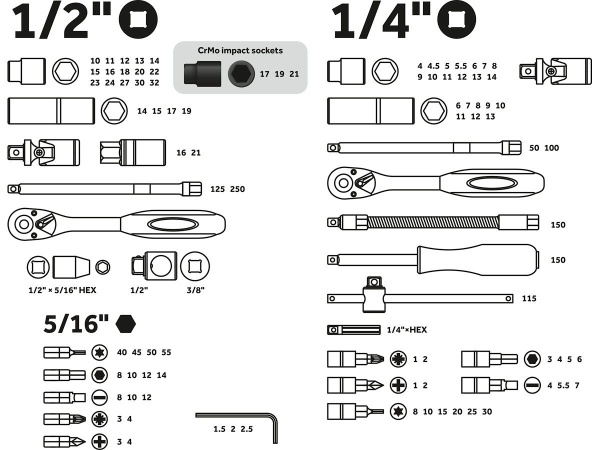 Набор головок и бит 94пр. 1/4",1/2" PRO STARTUL LE MANS (PRO-094L) (6 граней)