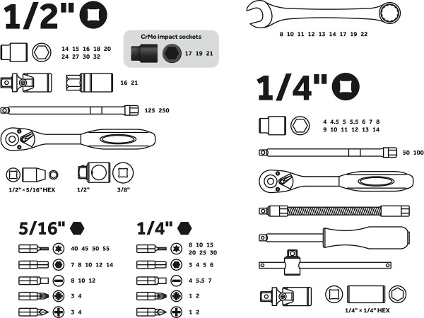 Набор головок и ключей 82пр. 1/4",1/2" PRO STARTUL LE MANS (PRO-082L) (6 граней)