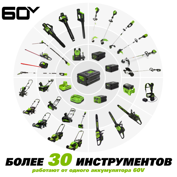 Батарея Аккумуляторная Greenworks G60B8, 60В, 8 А/ч Li-ion