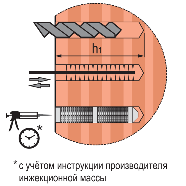 80x12 мм Гильза сетчатая для хим. анкера P8V /аналог Sormat IOV/