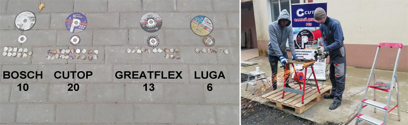 Испытания отрезных дисков Cutop на объекте 23