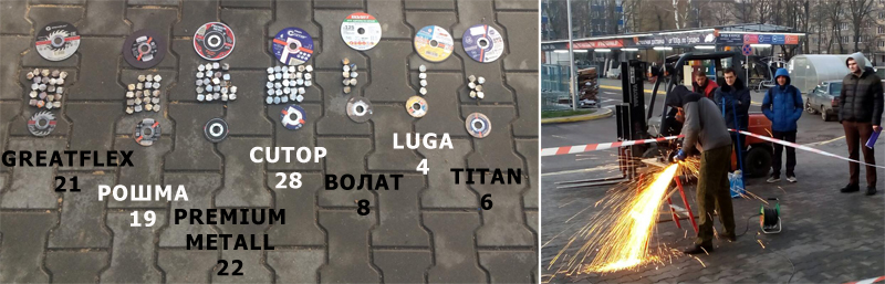 Испытания отрезных дисков Cutop 32