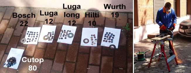 Испытания отрезных дисков Cutop 33