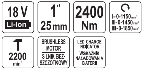 Аккумуляторный бесщеточный ударный гайковерт 18V, 1'', 2400Nm, 6,0Аh YATO 