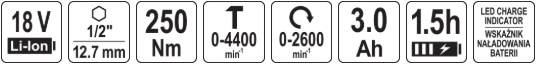 Аккумуляторный бесщеточный ударный гайковерт 18V, 1/2'', 250Nm YATO 